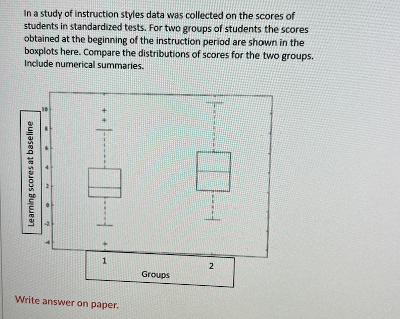 Solved In a study of instruction styles data was collected | Chegg.com