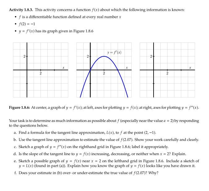 Solved a Activity 1.8.3. This activity concerns a function | Chegg.com