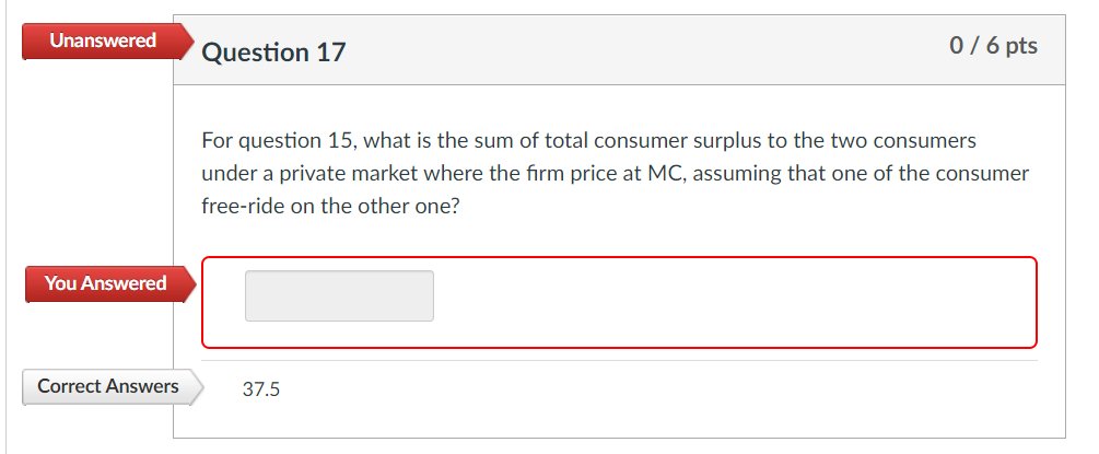 Solved Unanswered Question 17 0/6 pts For question 15, what | Chegg.com