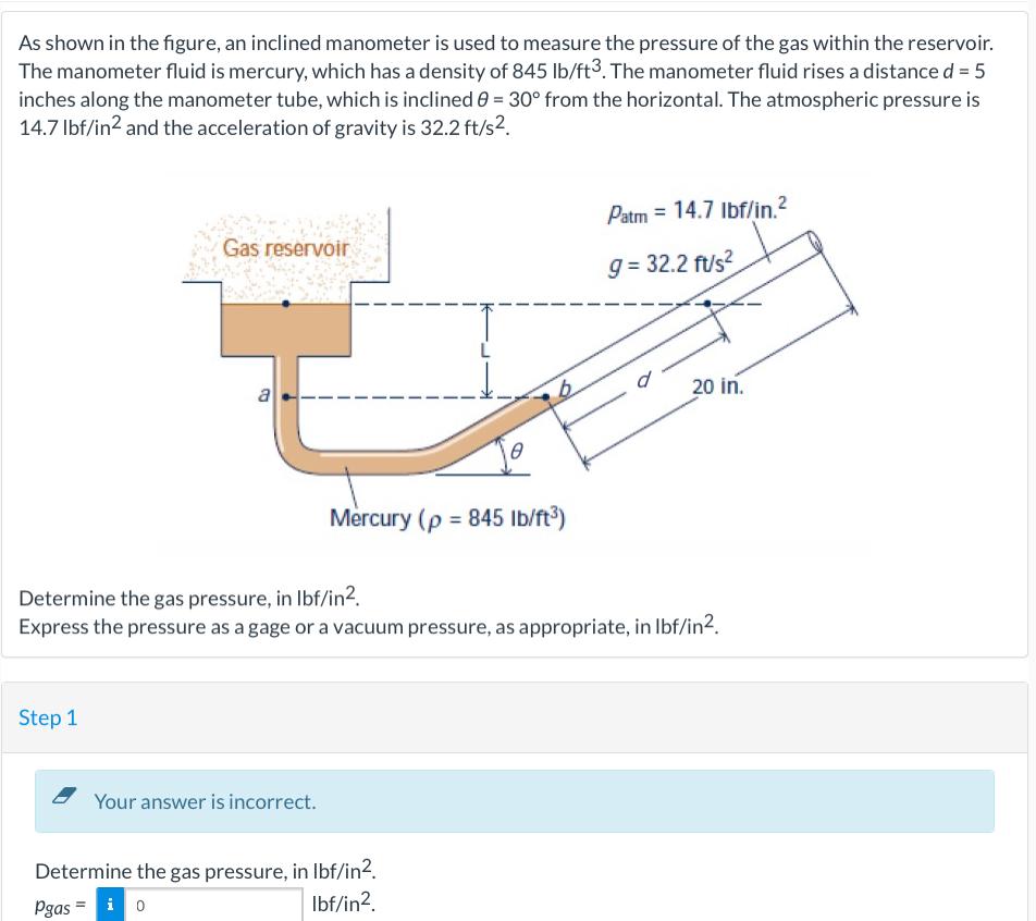 Solved As shown in the figure, an inclined manometer is used