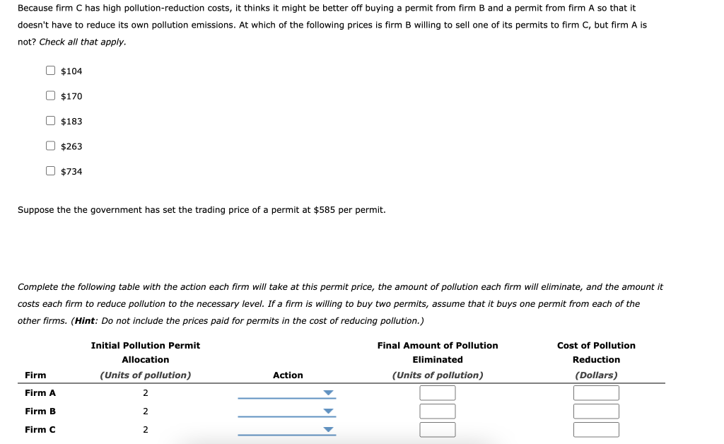Solved 5. Correcting for negative externalities Regulation