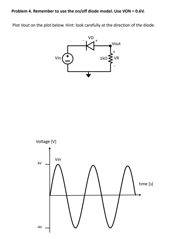 Solved Problem 4. Remember to use the on/off diode model. | Chegg.com