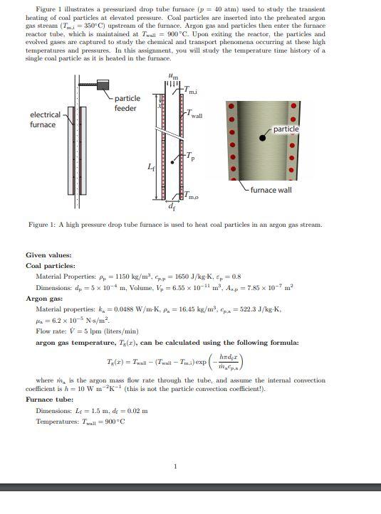 Argon Gas Formula, Properties And Uses