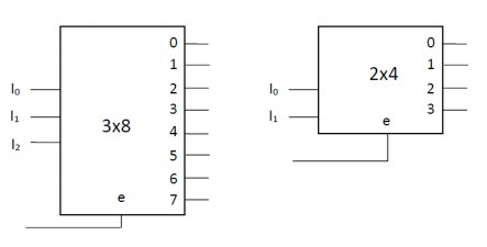 Solved Show how to implement a 5x32 decoder using smaller | Chegg.com