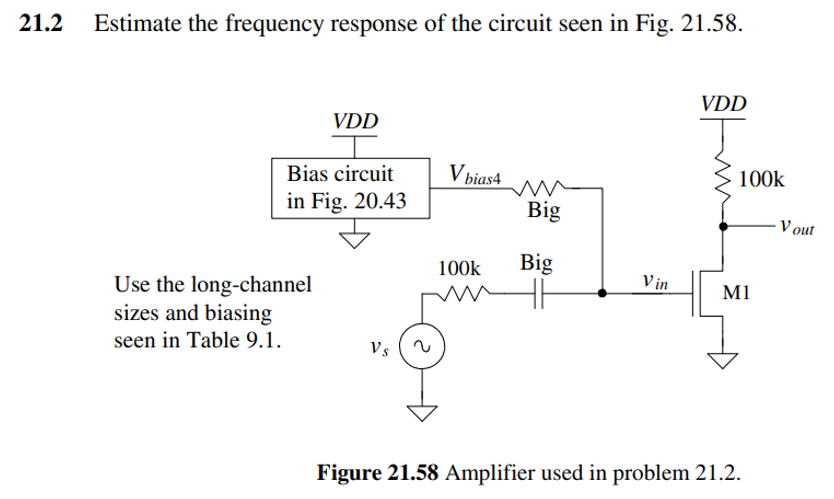 Solved 21.2 Estimate the frequency response of the circuit | Chegg.com
