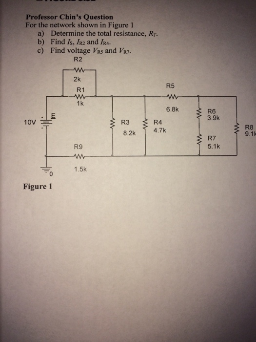 Solved For the network shown in Figure 1 a) Determine the | Chegg.com