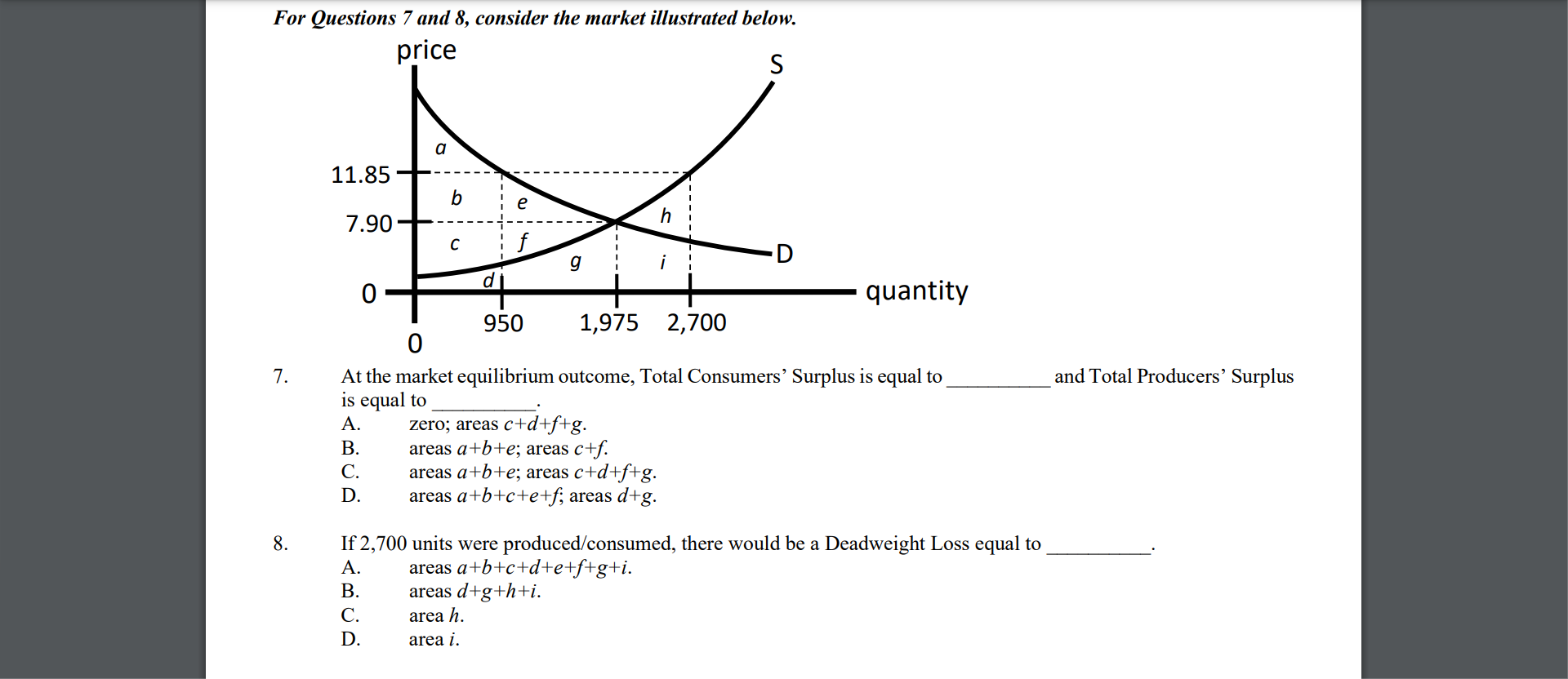 Solved For Questions 7 and 8 , consider the market | Chegg.com