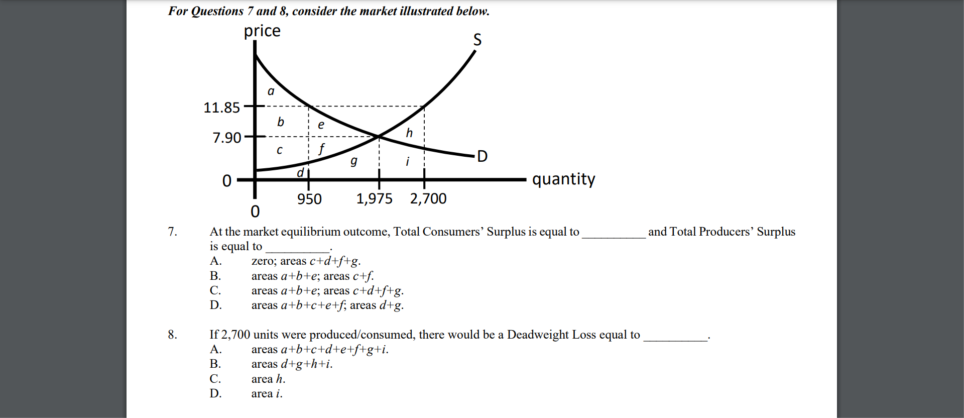 Solved For Questions 7 And 8 , Consider The Market | Chegg.com