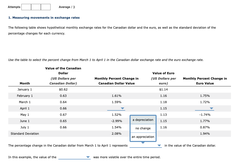 chap01-tutorial-questions-pdf-euro-exchange-rate