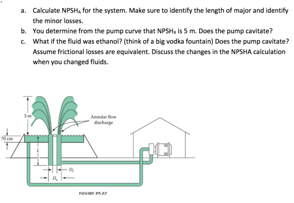 Calculate NPSHA for the system. Make sure to identify