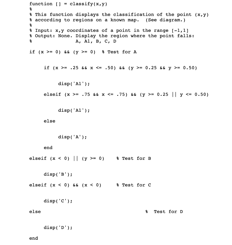 Solved A student has written a function classify that takes | Chegg.com