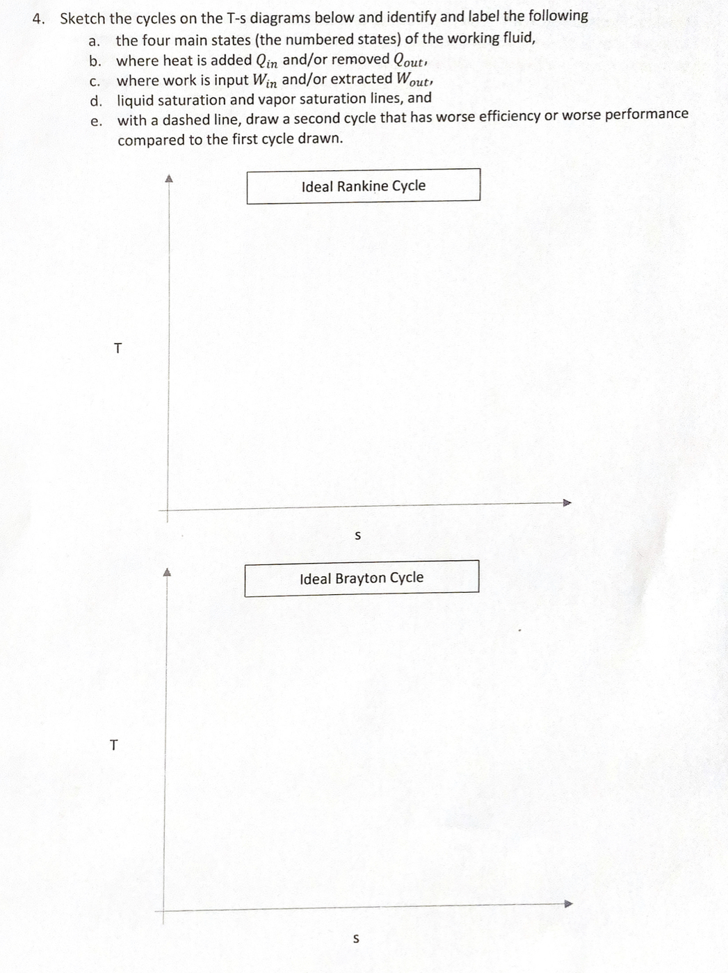 Solved 4. Sketch the cycles on the T-s diagrams below and | Chegg.com