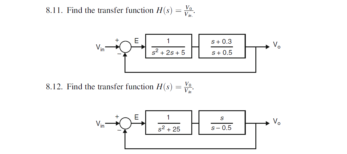 Solved 8.11. Find the transfer function H(s)=Vin V0. 8.12. | Chegg.com