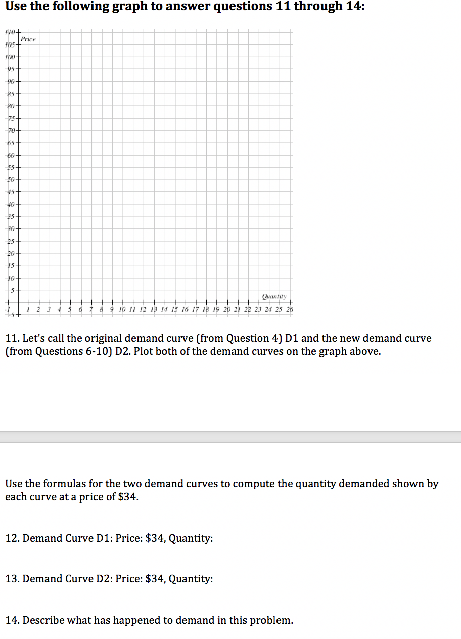 Solved Use the following graph to answer questions 4 and 5: | Chegg.com