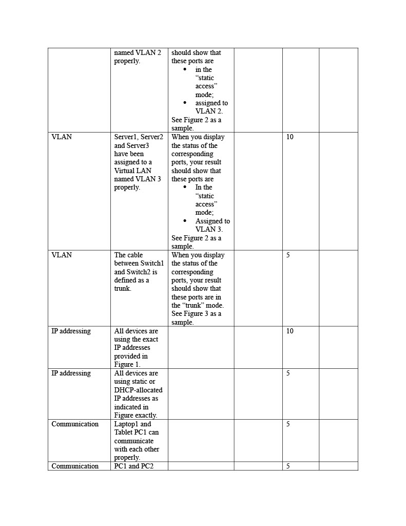 Solved \begin{tabular}{|c|c|c|} \hline & \begin{tabular}{l 