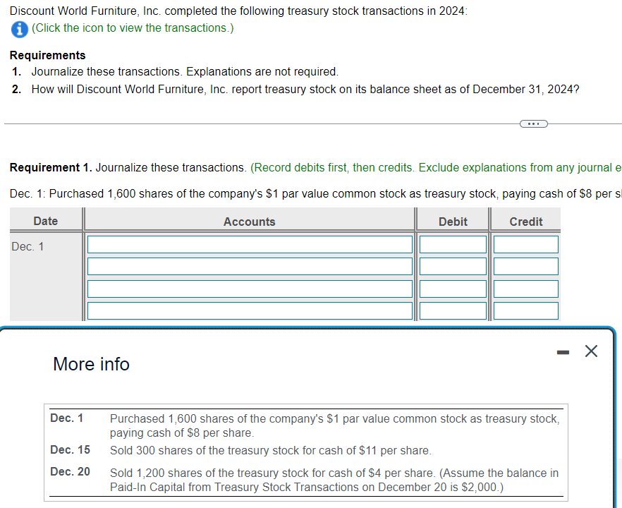 Solved Discount World Furniture, Inc. completed the