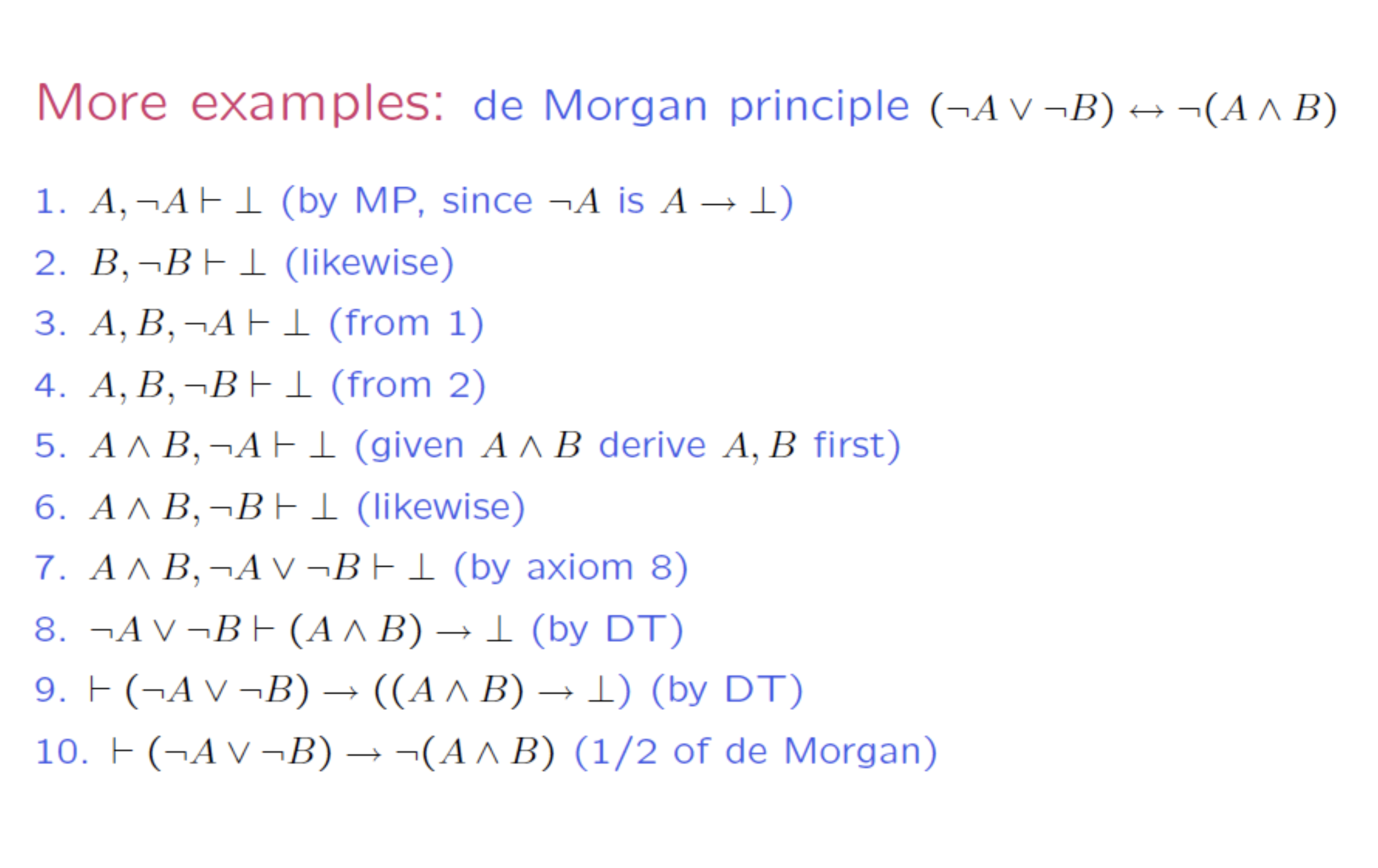 Solved Inspect The Derivation Of (¬A ∨ ¬B)→¬(A ∧ B) On The | Chegg.com