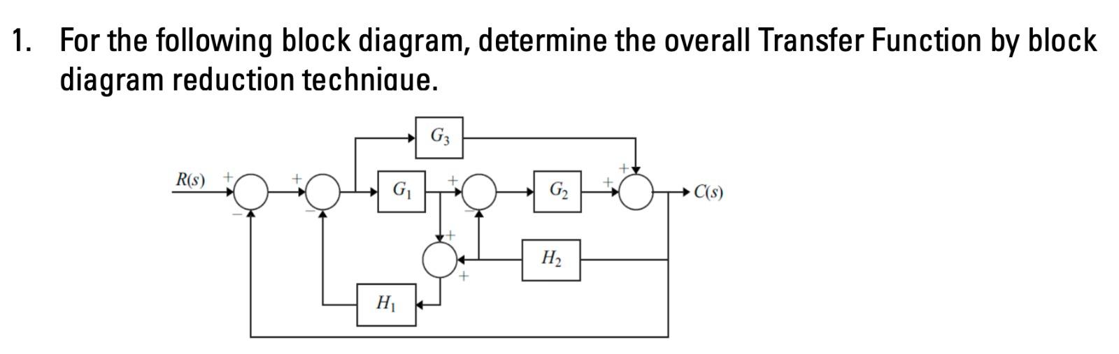 Solved 1. For the following block diagram, determine the | Chegg.com