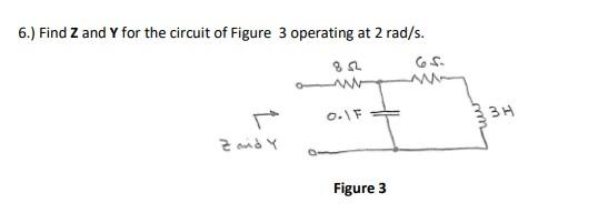 Solved 6.) Find Z and Y for the circuit of Figure 3 | Chegg.com