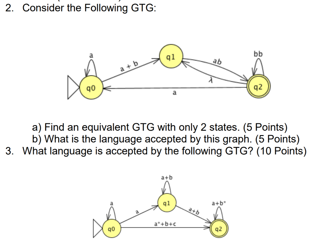 Solved 2. Consider The Following GTG: Bb Ab A + B 90 42 A A) | Chegg.com