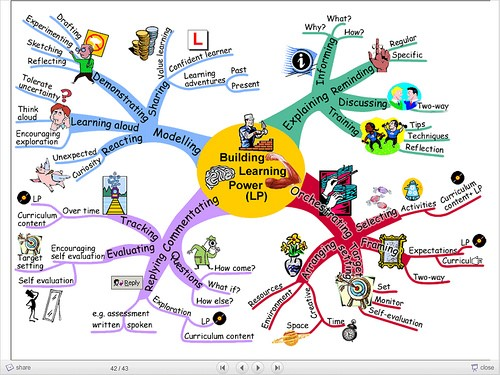 Solved Create a concept map of Injection molding process. | Chegg.com