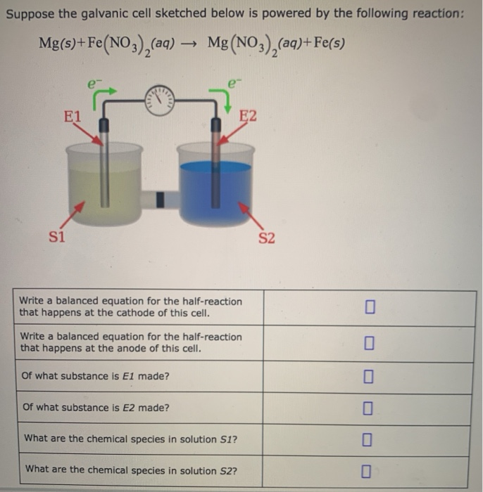 Solved Suppose The Galvanic Cell Sketched Below Is Powere Chegg Com