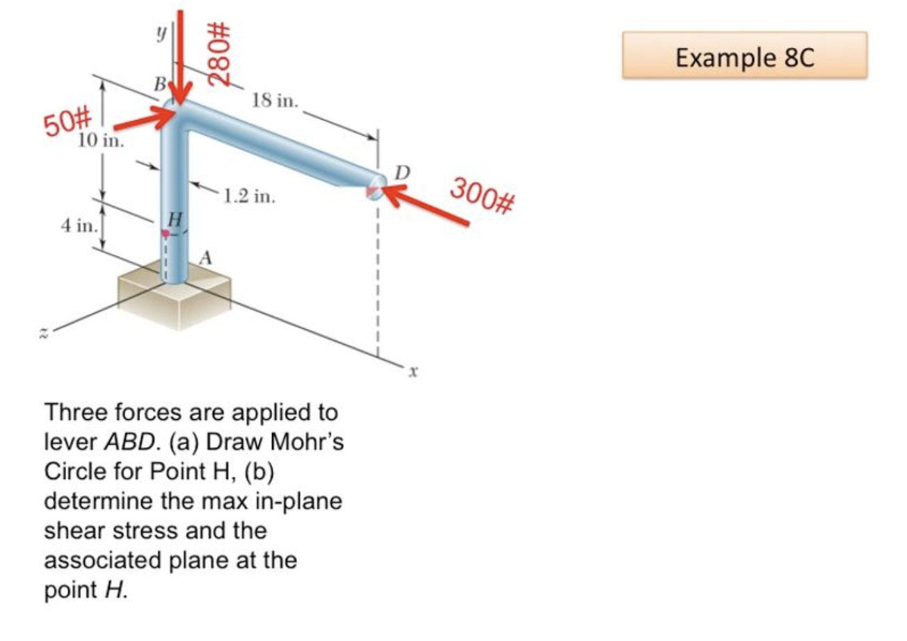 in-preparation-for-example-8c-draw-a-free-body-chegg