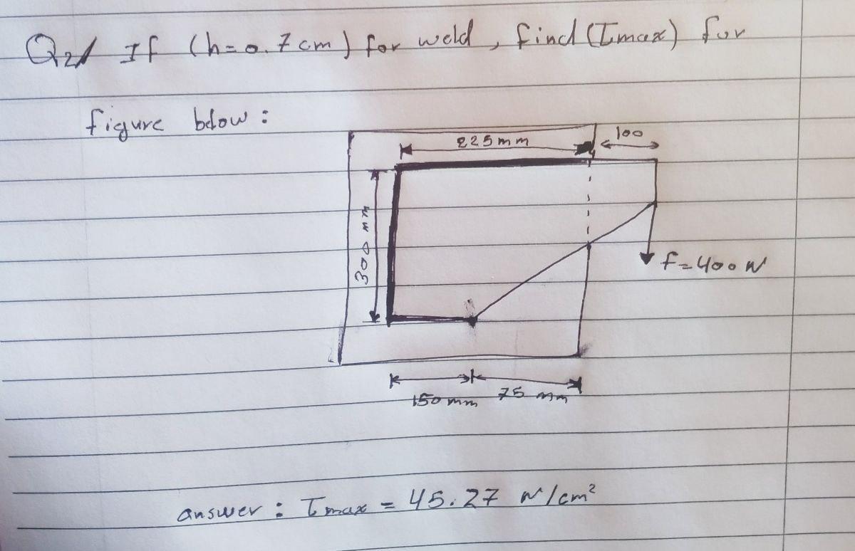 Solved Qzd If the atom) for weld, find (Imax) for figure | Chegg.com