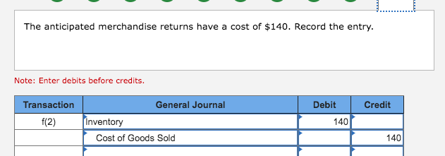 Solved Received merchandise returned by customers as | Chegg.com