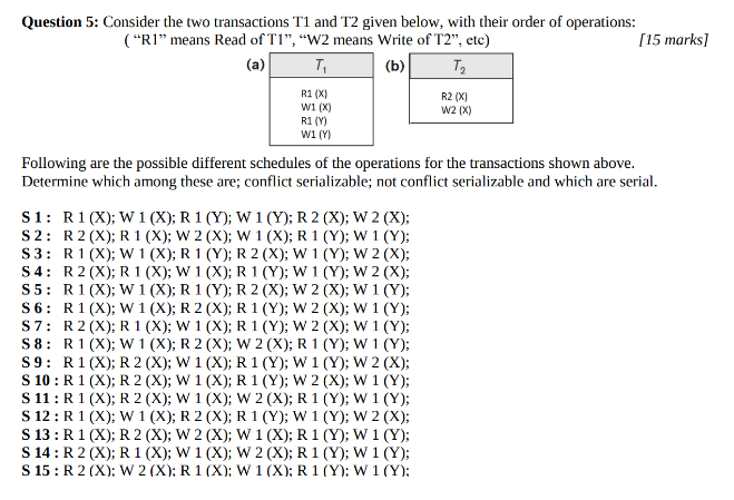 Solved Question 5: Consider The Two Transactions T1 And T2 | Chegg.com