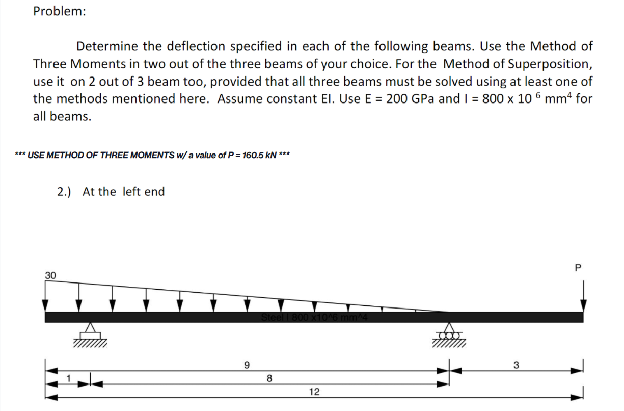 Solved Problem: Determine The Deflection Specified In Each | Chegg.com