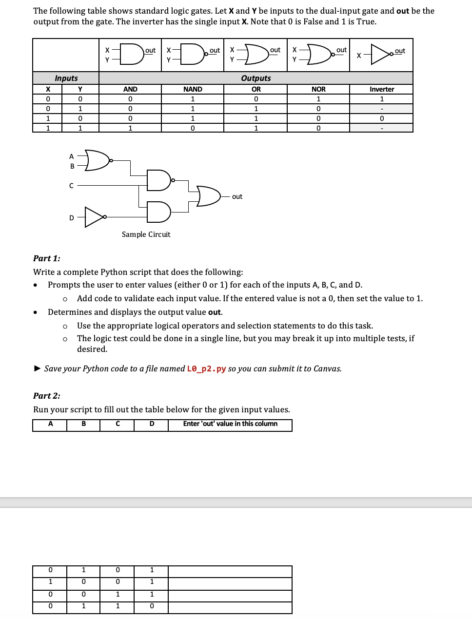 Solved The following table shows standard logic gates. Let x | Chegg.com
