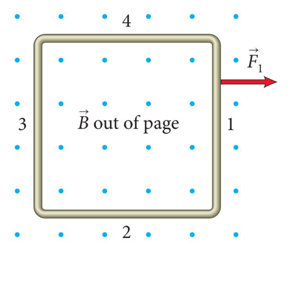 Solved The square loop of wire in the figure carries a | Chegg.com