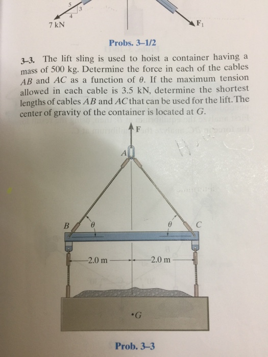 Solved The Lift Sling Is Used To Hoist A Container Having A Chegg