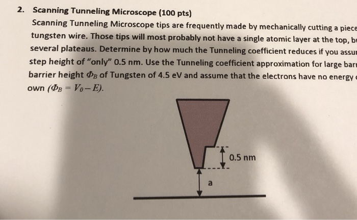 Solved Scanning Tunneling Microscope (100 pts) Scanning | Chegg.com