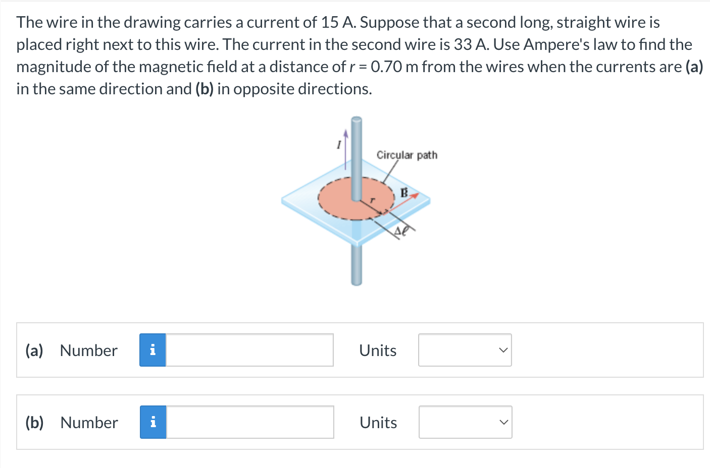 Solved The wire in the drawing carries a current of 15 A. | Chegg.com