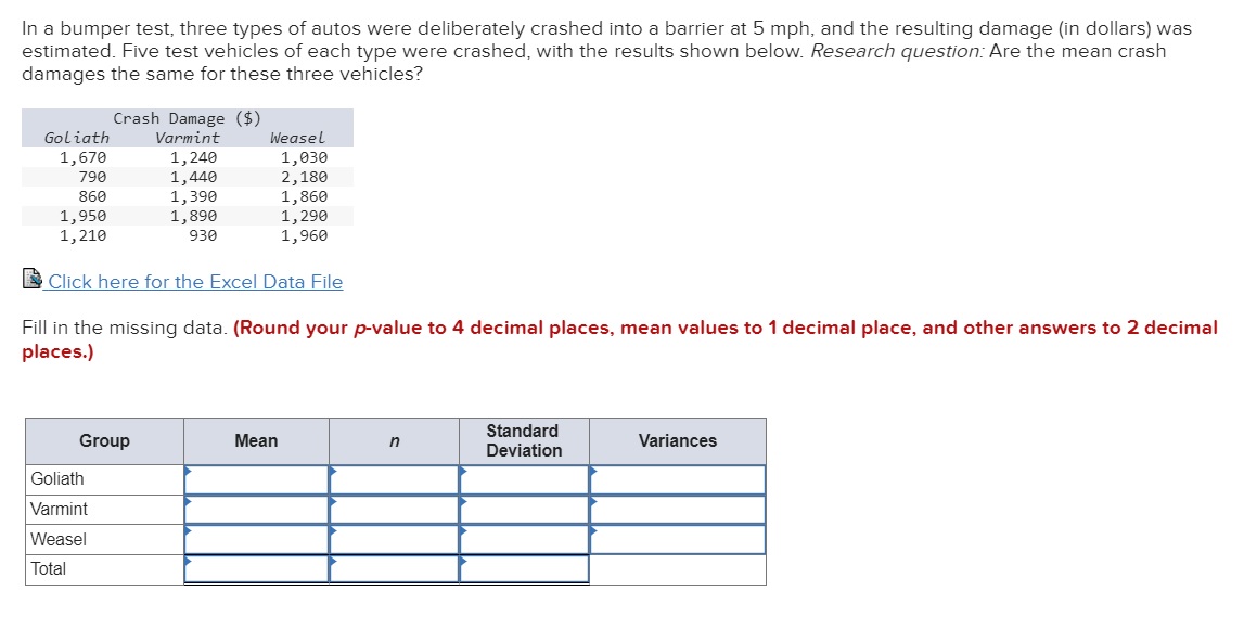 Solved In a bumper test, three types of autos were | Chegg.com