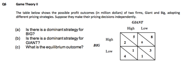 Solved Q6 Game Theory l The table below shows the possible | Chegg.com