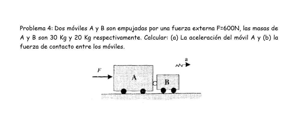 Problema 4: Dos móviles \( A \) y \( B \) son empujadas por una fuerza externa \( F=600 \mathrm{~N} \), las masas de \( A \)