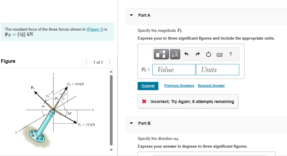 Solved The resultant force of the three forces shown in | Chegg.com