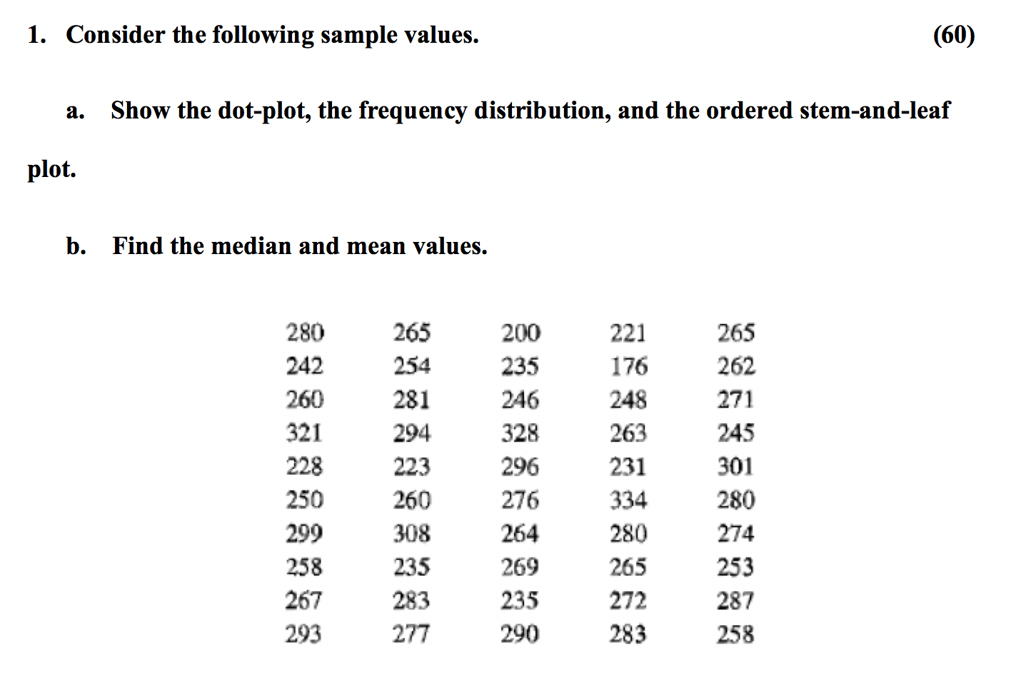 Solved 1. Consider the following sample values. (60) a. Show