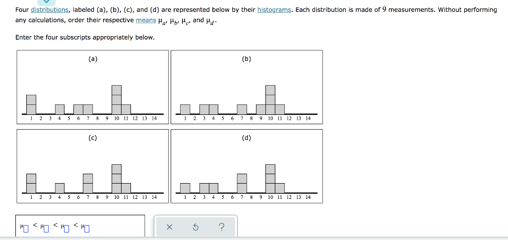 Solved Four Distributions, Labeled (a), (b), (c), And (d) | Chegg.com