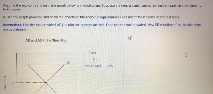 Solved Assume the economy shown in the graph below is in | Chegg.com