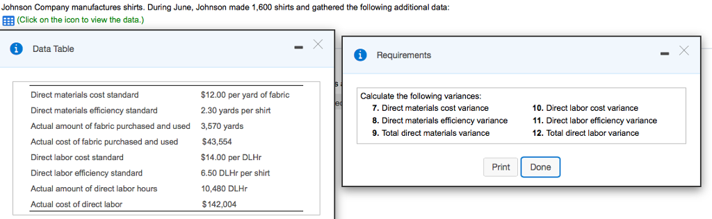 solved-7-calculate-the-direct-materials-cost-variance-chegg