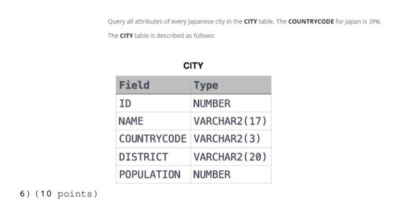 Solved Query all attributes of every Japanese city in the | Chegg.com