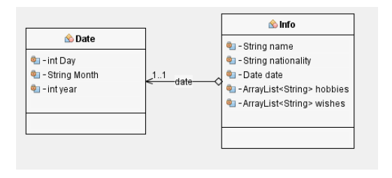 Solved Design a Java program to introduce yourself to me. | Chegg.com