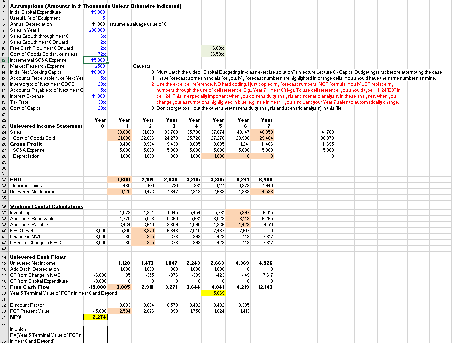 Seminar In Finance Can You Please Help Me Figure Chegg Com