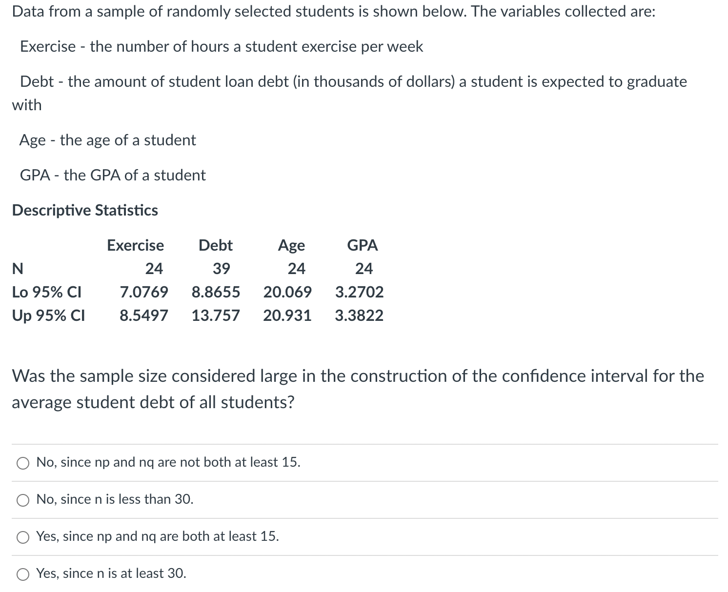 Solved Data from a sample of randomly selected students is | Chegg.com