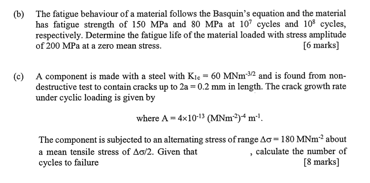 Solved (b) The Fatigue Behaviour Of A Material Follows The | Chegg.com