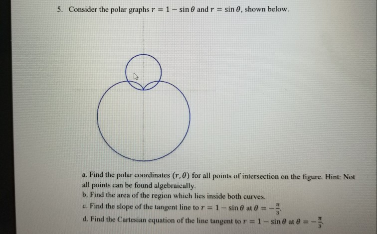 Solved 5. Consider the polar graphs r = 1 - sin 0 and r = | Chegg.com